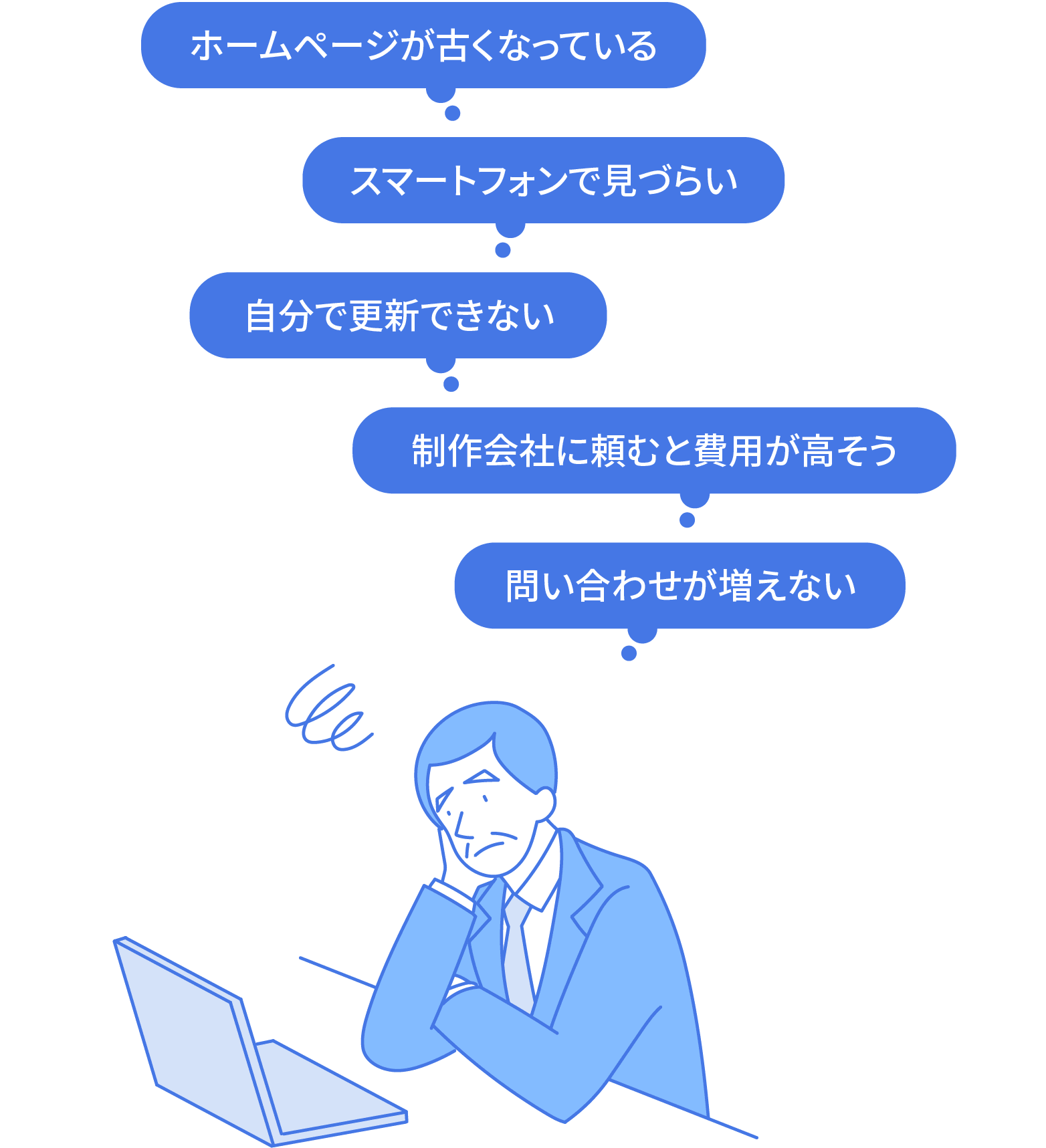 お悩みイメージ